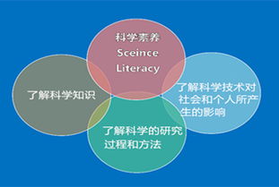 北京伍強科技攜手物流產(chǎn)品網(wǎng)，共拓網(wǎng)絡(luò)技術(shù)服務(wù)新藍(lán)海